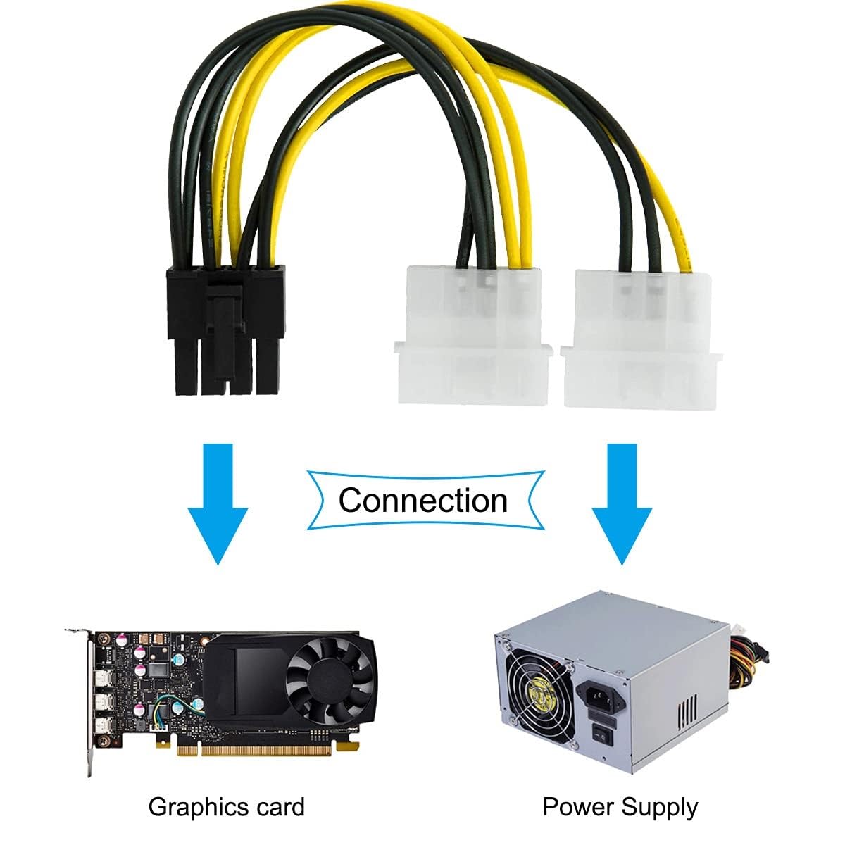 Cavo di alimentazione per scheda grafica PCI-E da 4 pin