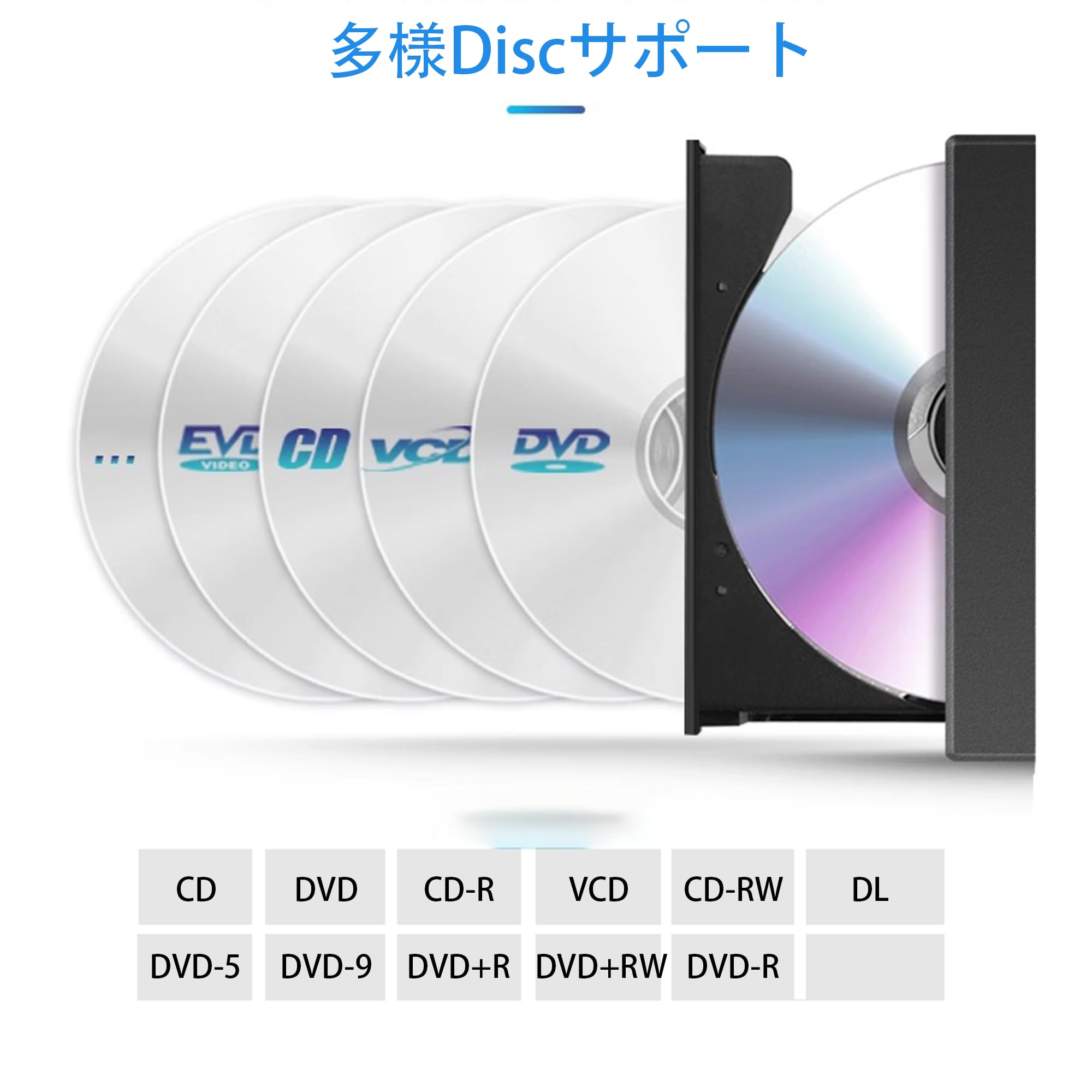 Amazon.co.jp: 外付けDVDドライブ 高速処理 8XDVD& 24XCD 光学ドライブ
