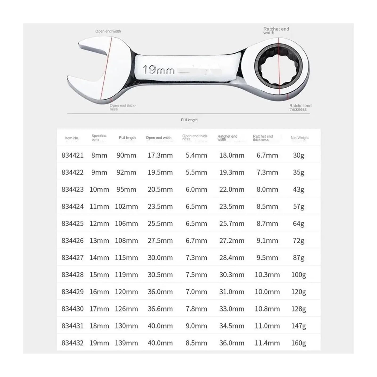 1 Uds. Llave de tubo trinquete combinación Reversible llave única rechoncha