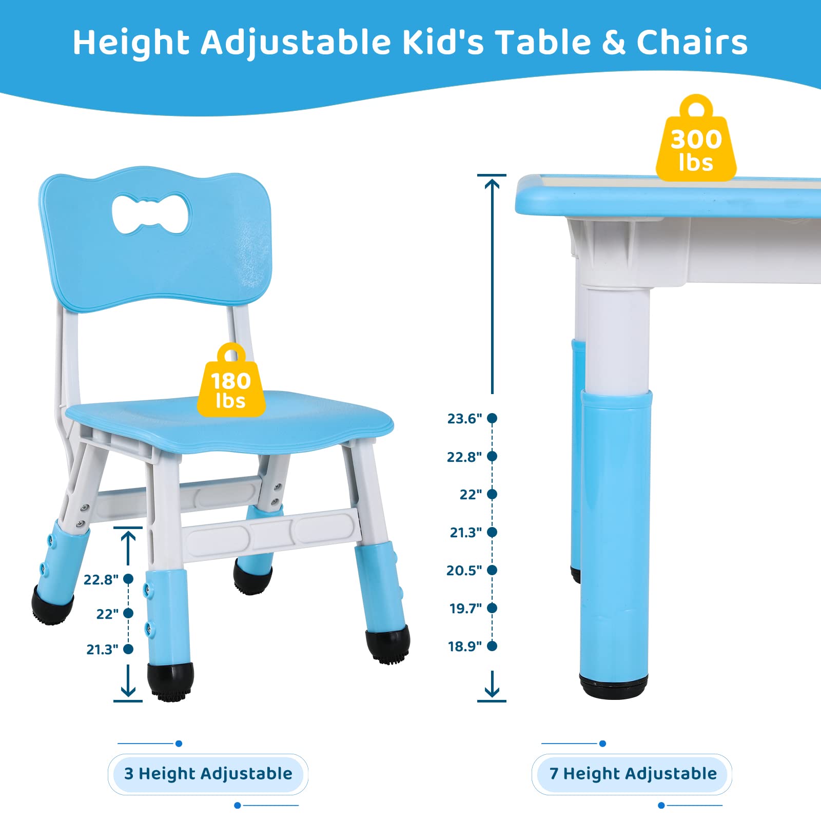 Clevich Kindertisch mit 4 Stühlen, Tisch Stuhl Set Höhenverstellbar,Kindertischgruppe für Kinderzimmer, Plastik Kindermöbel, Kindertisch und Stuhlset für Jungen Mädchen ab 2 Jahre (Blau)