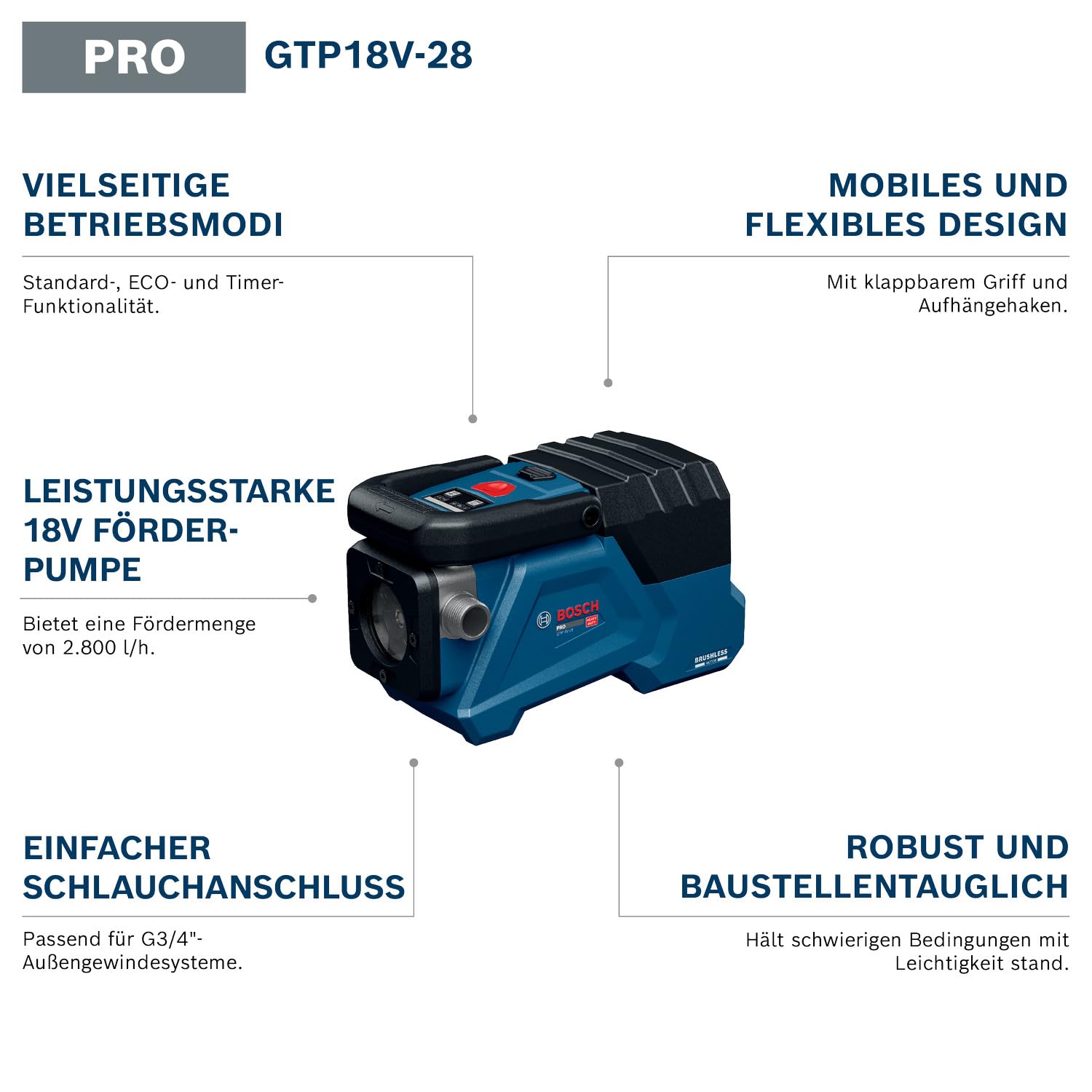 Bosch PRO 18V System Akku-Förderpumpe GTP18V-28 (ohne Akku)