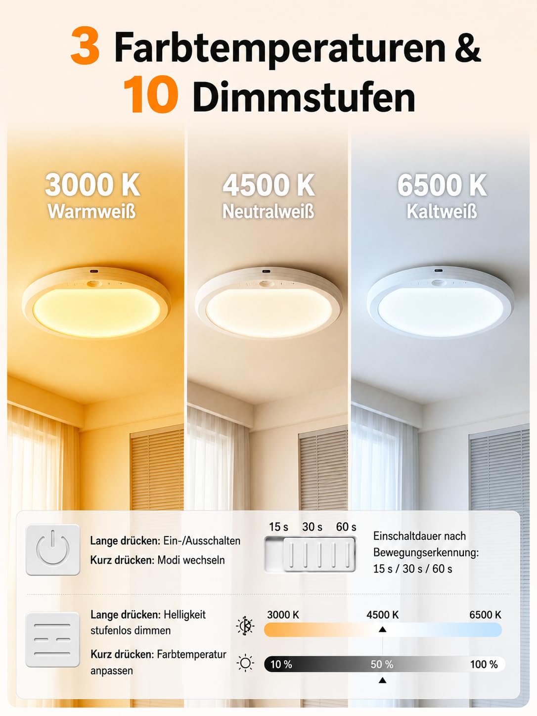 Wiederaufladbare Deckenleuchte mit Bewegungssensor, kabellos, batteriebetrieben, dimmbar, 3 Farbtemperaturen, magnetische Halterung für Schrank, Speisekammer, Flur, 2 Stück