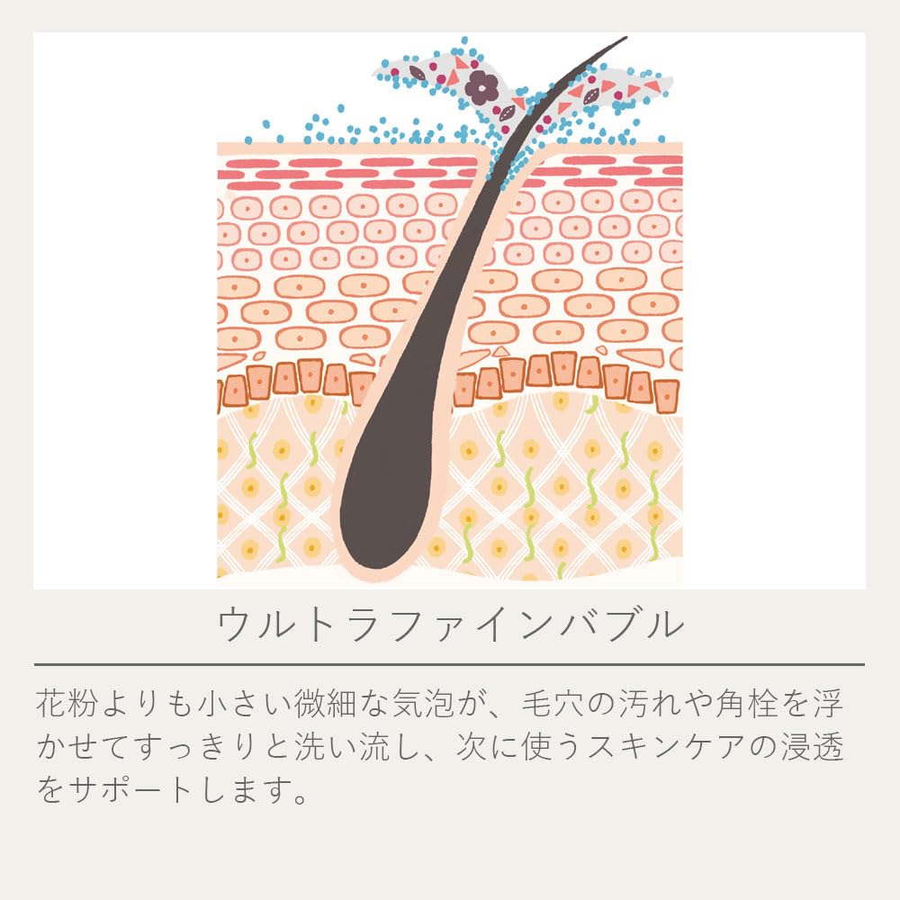 Amazon | ちゅらら オイルインウォータークレンジング 200mL