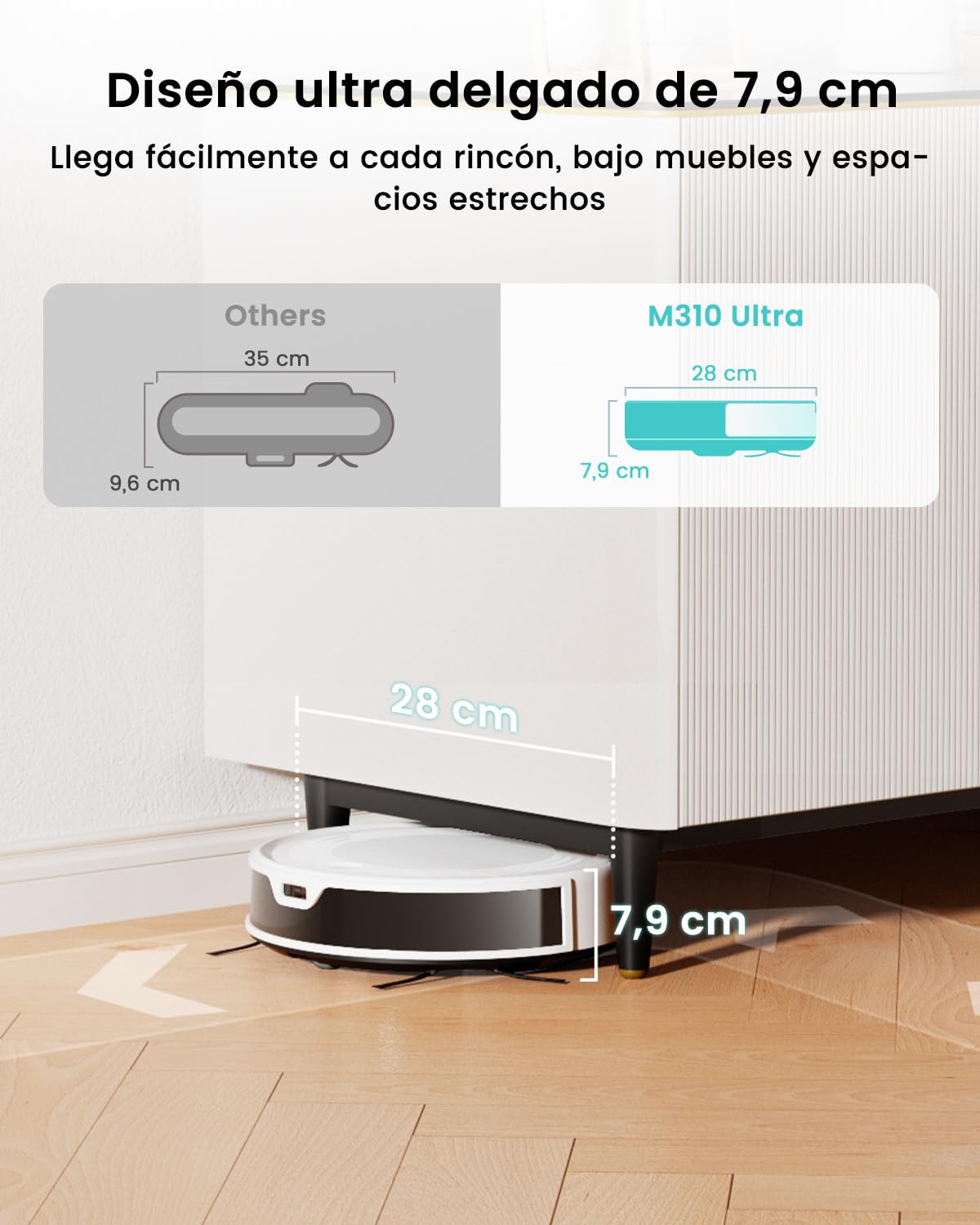 Lefant M310 Ultra 3 en 1 Robot Aspirador y Fregasuelos con Succión de 6000Pa, 170 min, Mapeo Láser ToF, Evasión de Obstáculos PSD de 190°, Reconocimiento de Alfombras, WiFi/App/Alexa, Blanco