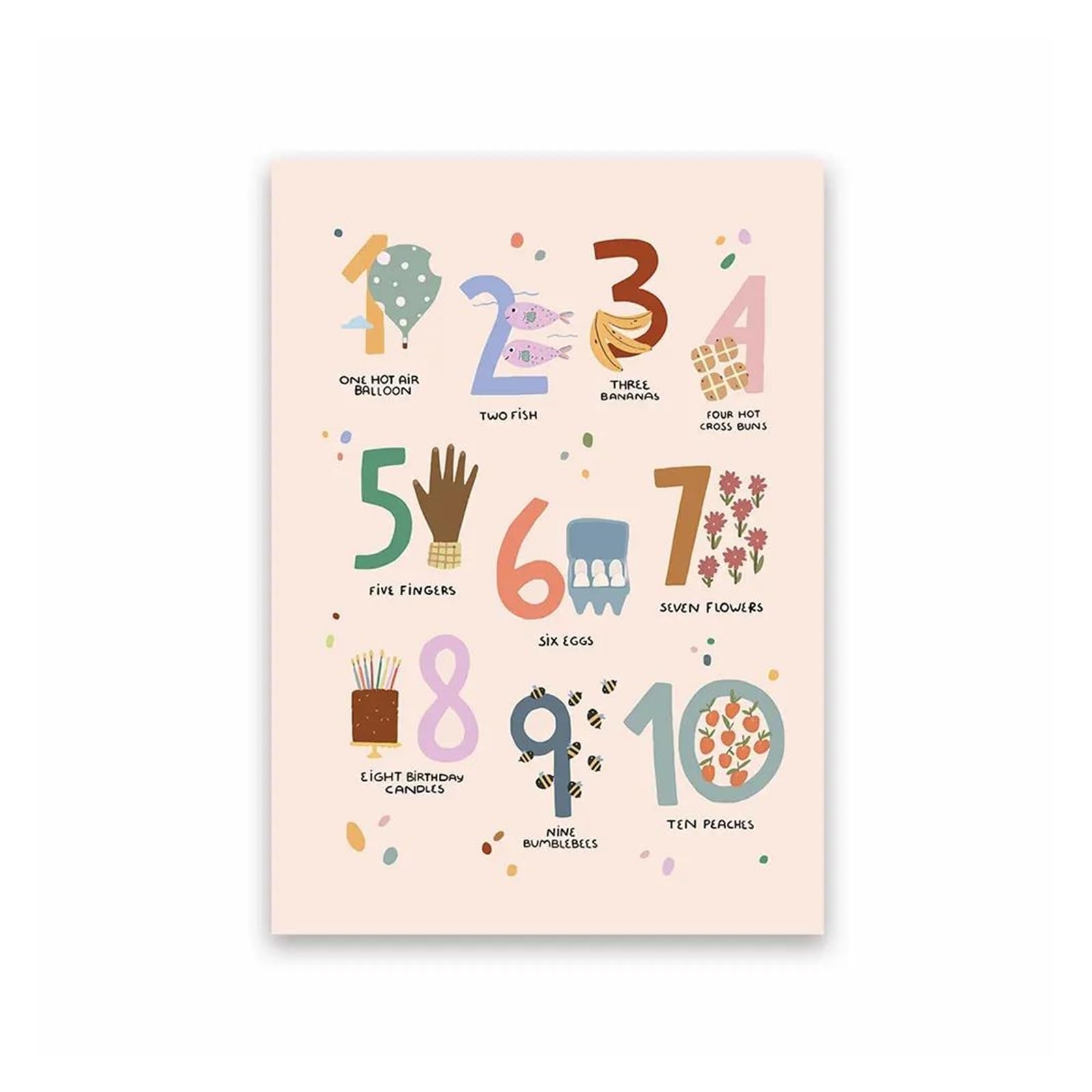 Motifs de lettres peinture imprimée sur toile pour décorer le salon