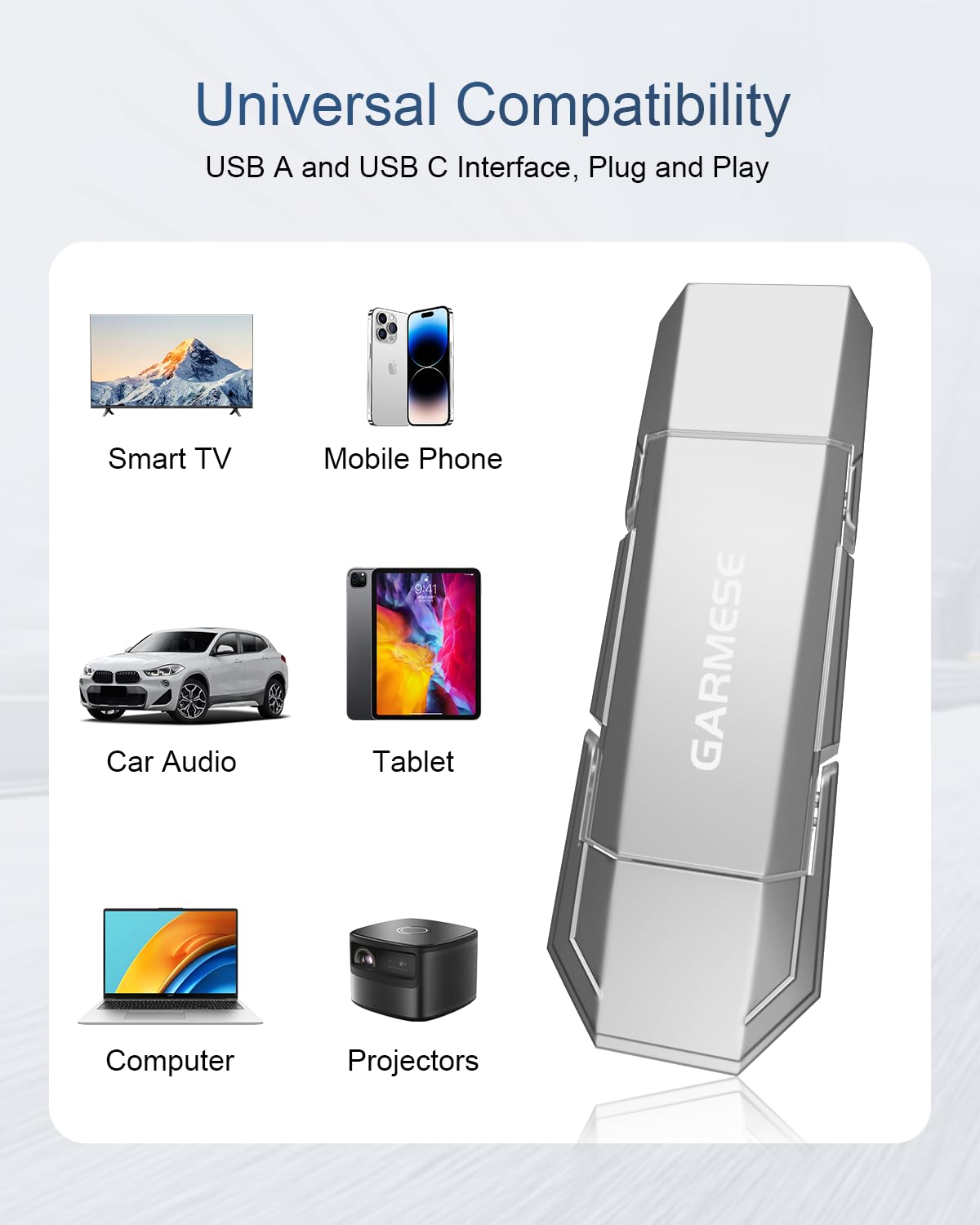 Chiavetta USB C da 64 GB, fino a 450 MB/s, USB 3.2, a stato solido, USB A + tipo C, chiavetta USB 2 in 1, archiviazione dati, compatibile con iPhone 16 Android Phone Tablet Console di gioco