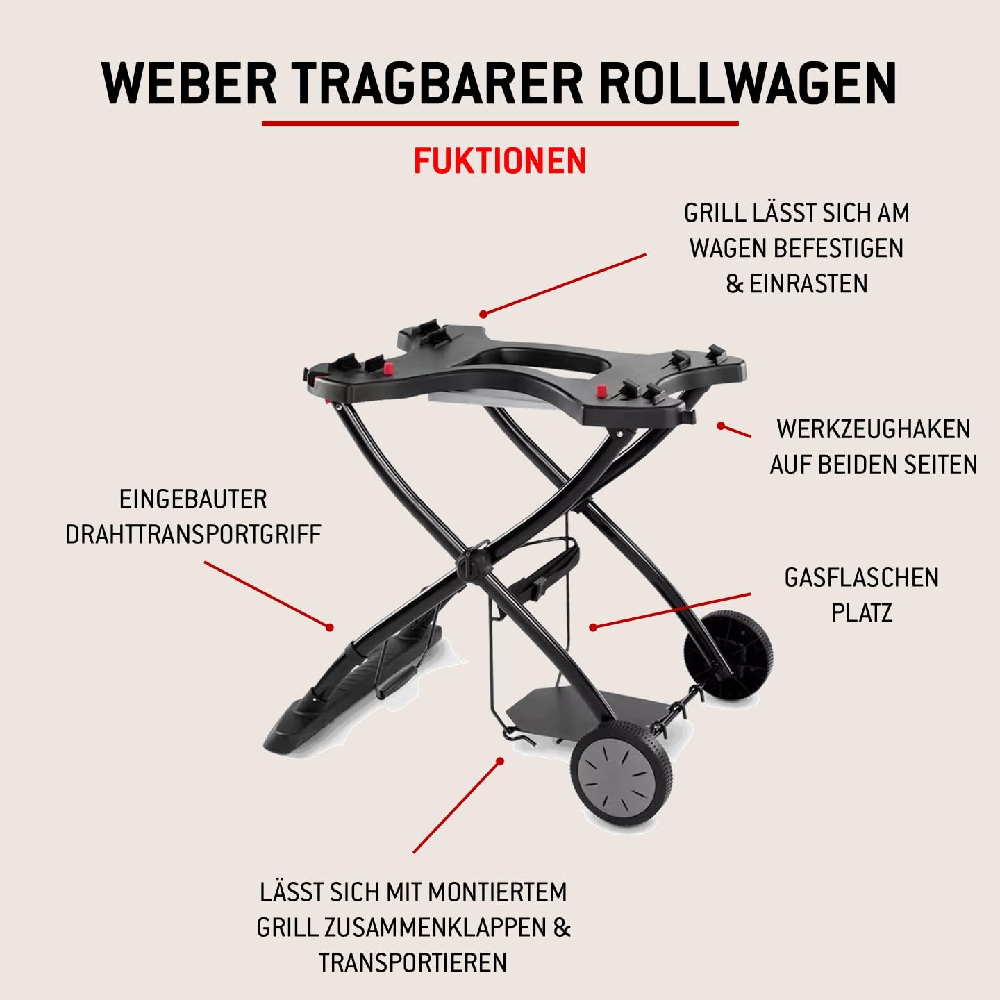 Weber Rollwagen