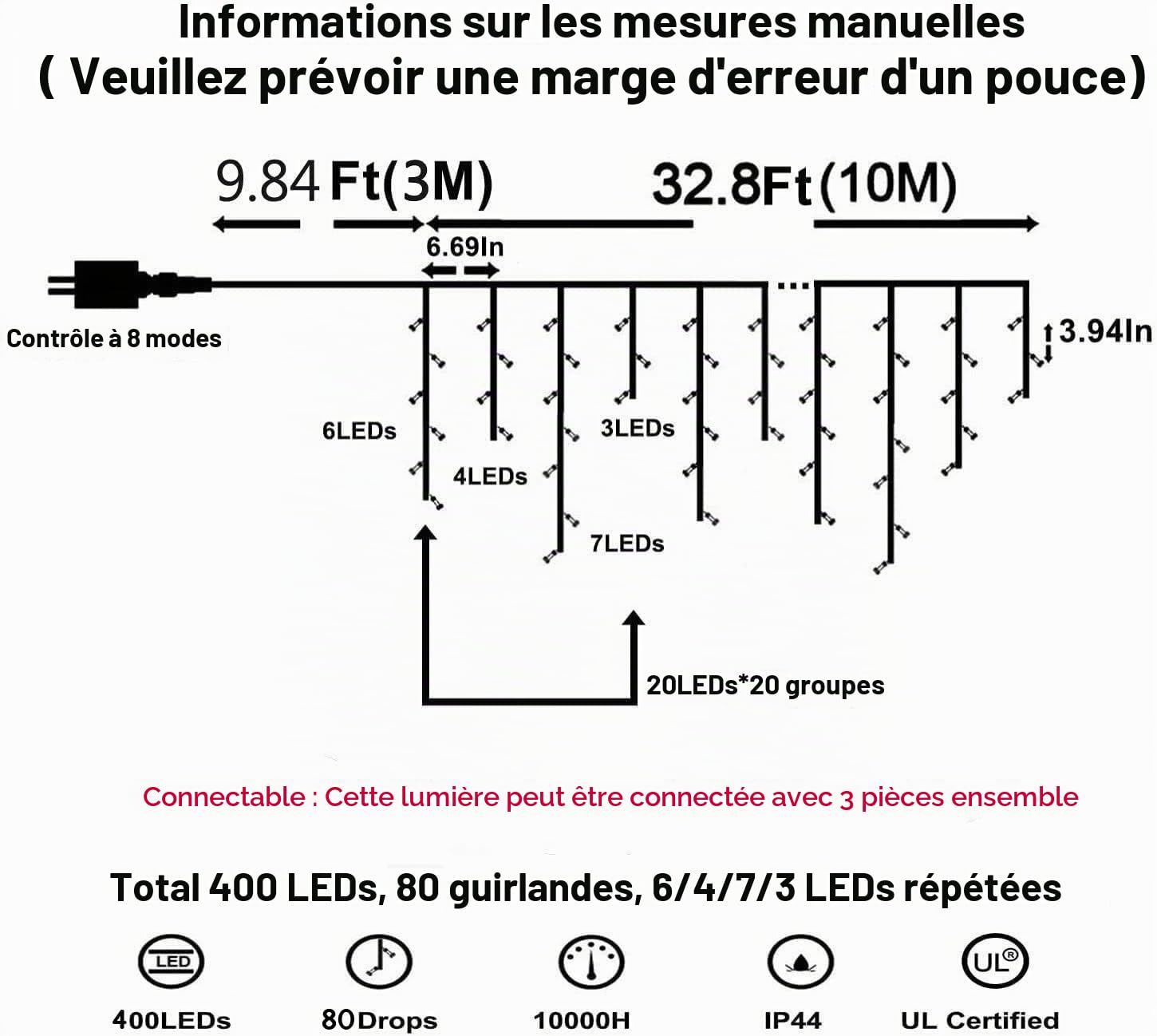 CORST Rideau Lumineux 10M 400LEDs Guirlande Lumineuse Pâques 8 Modes d'éclairage adaptateur Connectable pour Mariage Balcon Terrasse Pergola Fêtes Soirée Anniversaire (Bleu+Blanc)