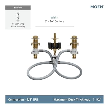 Amazon.com: Moen Widespread Bathroom Sink Faucet Rough In