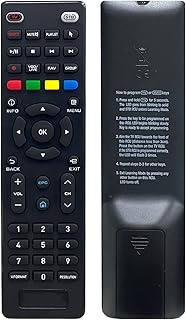 PerFascin Replacement IR Smart Learning Remote Control (Updated Version 02F9) fit for Dreamlink/Formuler Dlite Dlite+ T1 T1Plus T2 ZX Z7+ Z10 Pro/Z10 pro max/Z10SE/Z8Pro /Z7-5G /CC/GTV