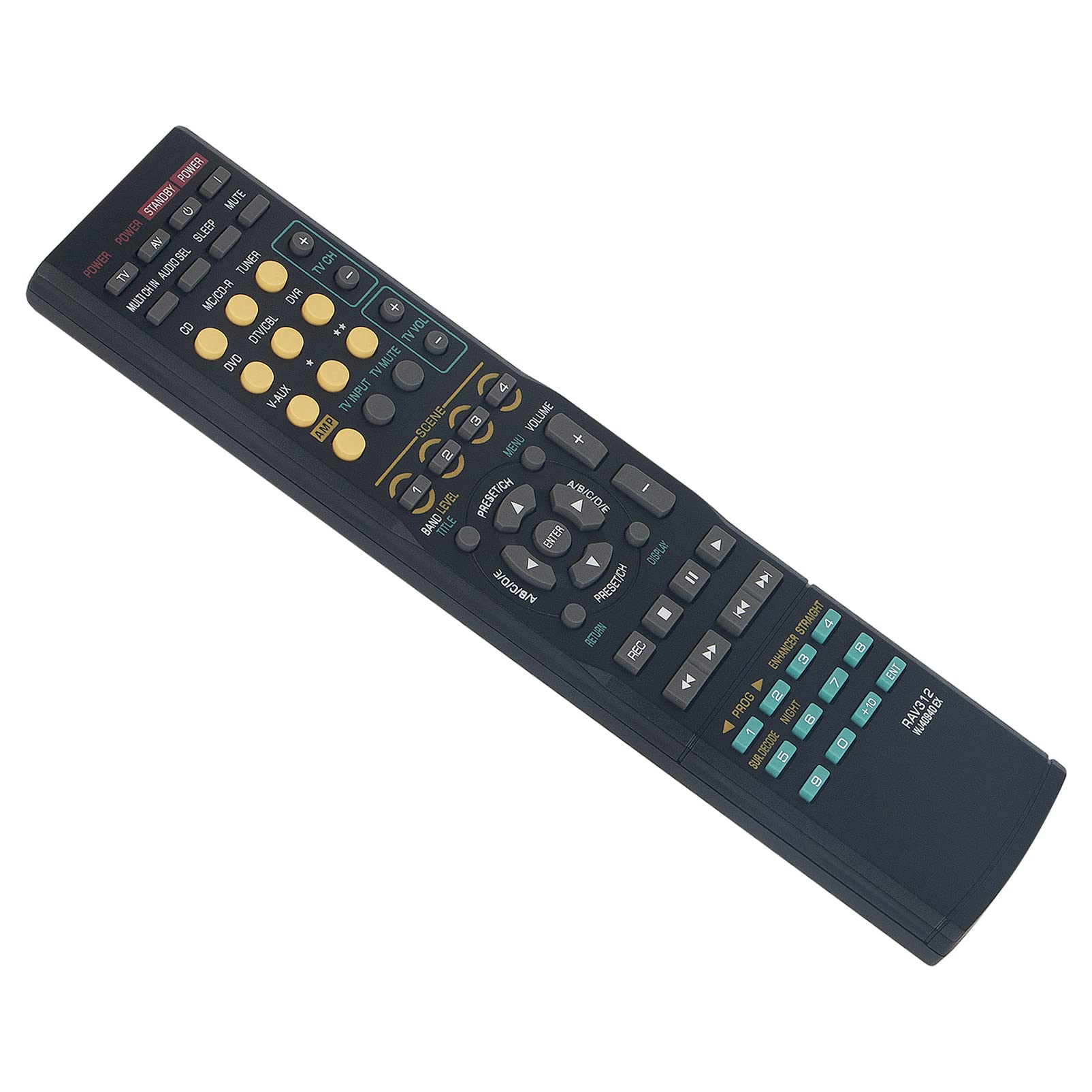 NUOVO* Telecomando RM-Series Per Ricevitore AV Yamaha HTR-2866