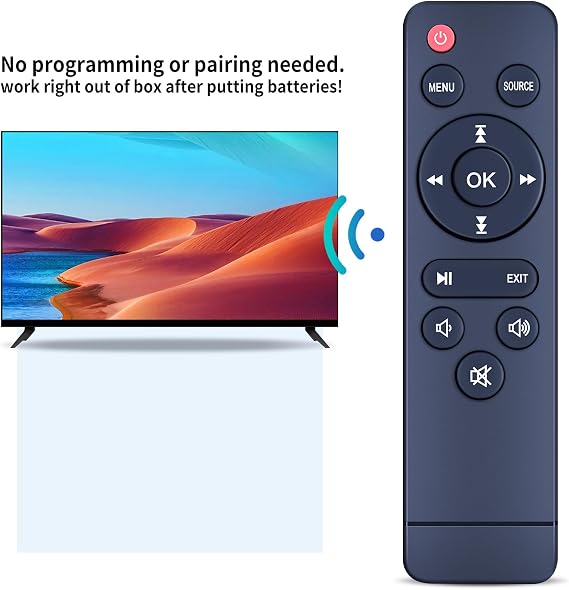 Remote Control Replacement for XuanPad Mini Projector M8-F, for YOOYAA XR11, for PURSHE Projector HI-01