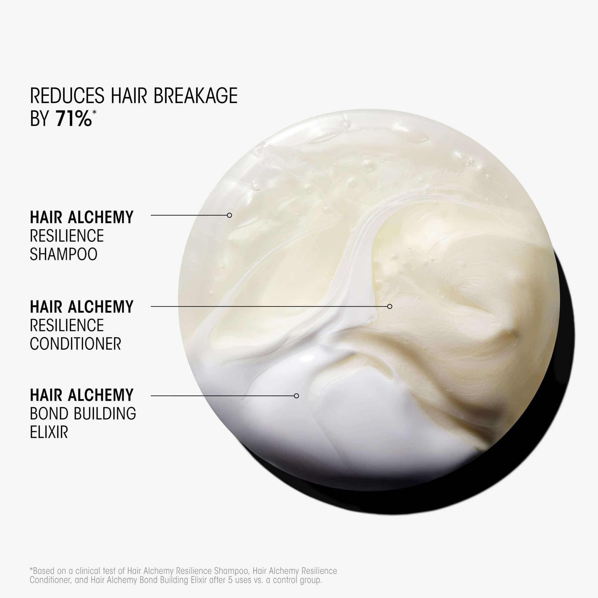 Oribe Hair Alchemy Strengthening Shampoo for Fragile Hair