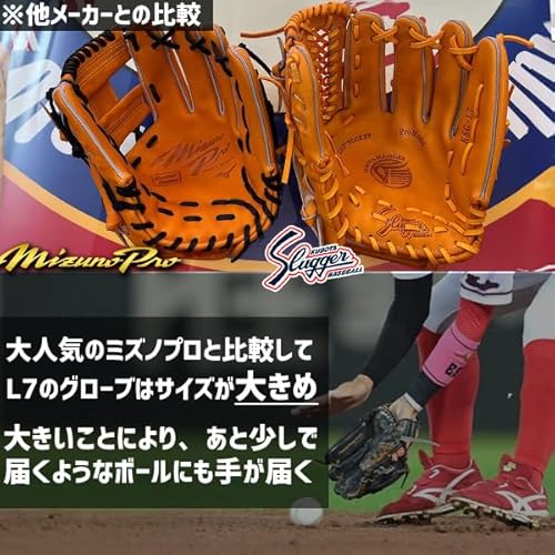 久保田スラッガー 軟式グローブ グラブ オールポジション用 軟式オールラウンド KSN-L7 KSオレンジ 右投 7枚目