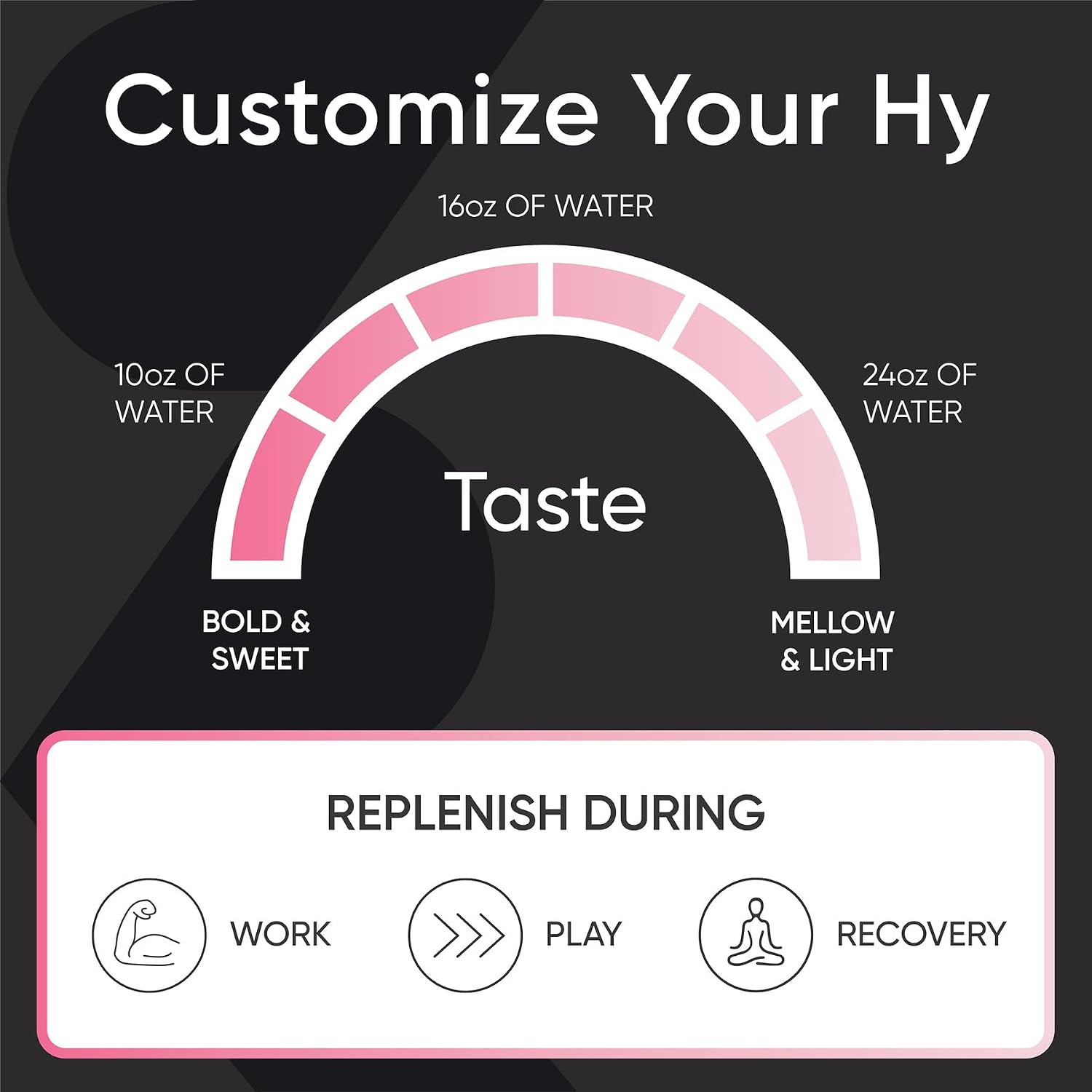 Sports Research® Hydrate Electrolytes Raspberry Lemonade, 90 Servings image 5