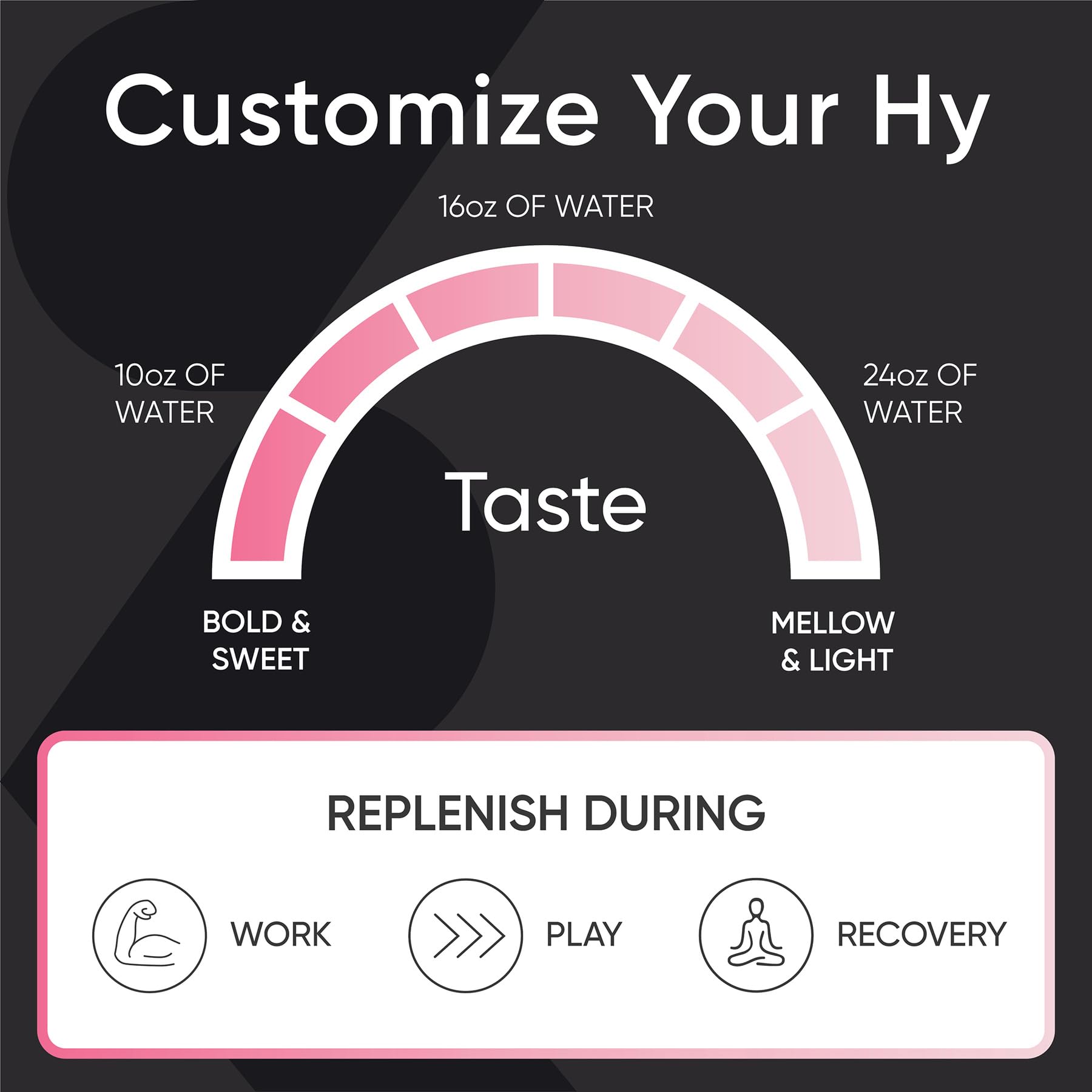 Sports Research® Hydrate Electrolytes Raspberry Lemonade, 90 Servings — Amazon image 5