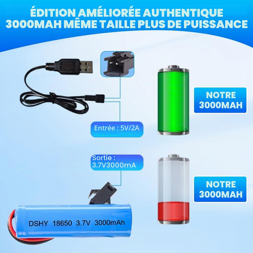Lot 2 Batteries Li-ion 3,7 V 3000 MAh + 4 Chargeurs USB SM-2P – Rechange Pour Voiture RC, Bateau, Jouets