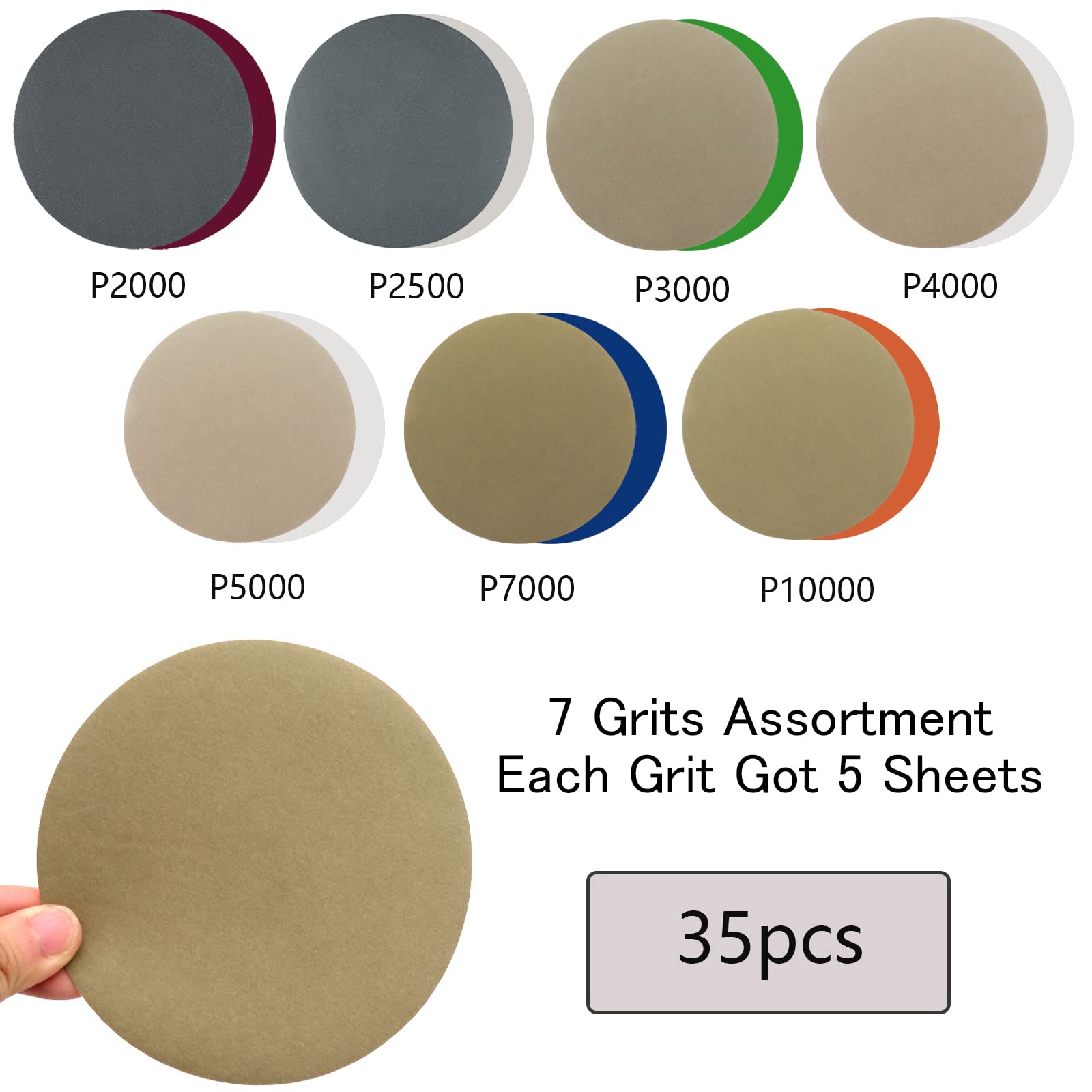 Lijas 125mm 35 piezas Lijas para Lijadora Papel de Lija 2000/2500/3000/4000/5000/7000/1000 Granos Papel Abrasivo Autoadhesivos para Lijadora Excéntrica Pulir Coche Disco Radial Madera