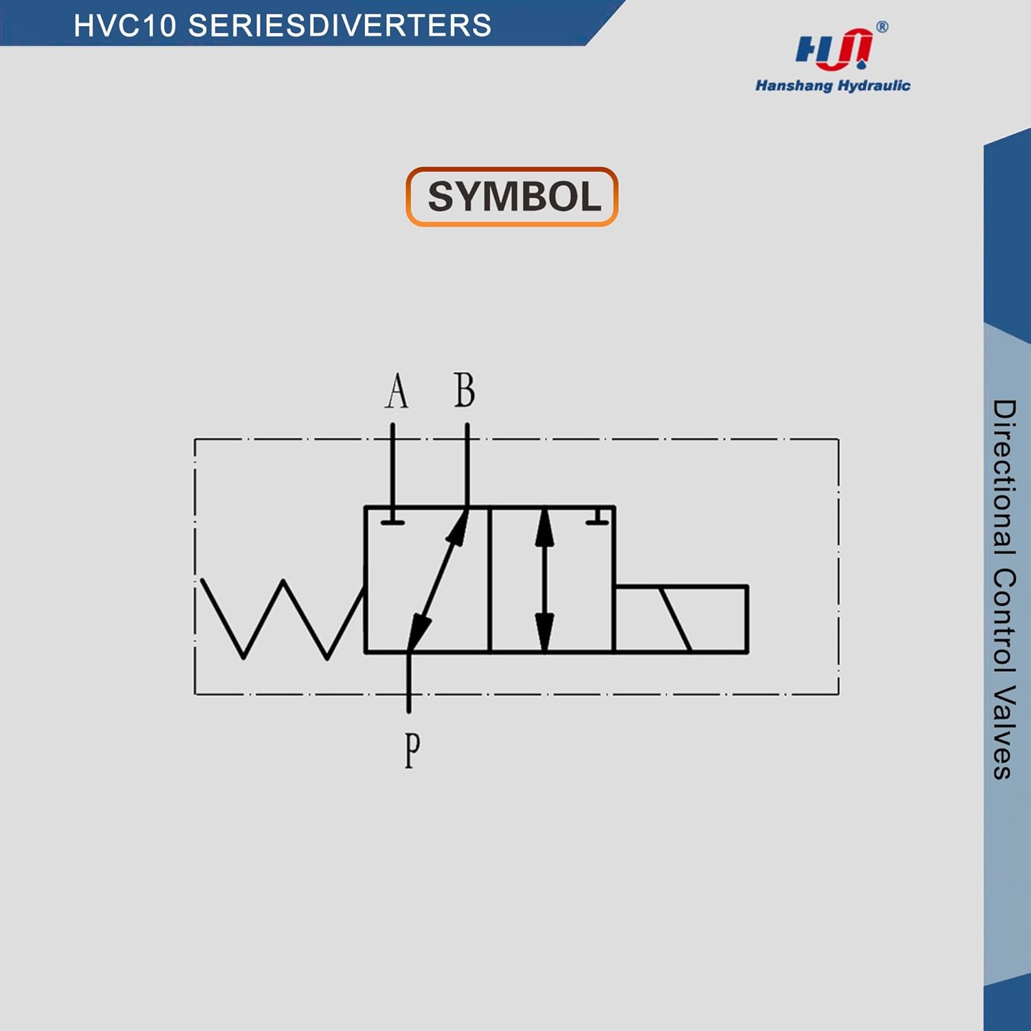 Hydraulic Solenoid Selector Diverter Valve for Directional Spool Flow Control, 3 Ports (SAE 8, 12V DC)