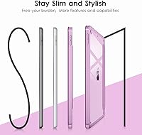 Vista 6 de VIKESI - Funda para iPad de 9ª / 8ª / 7ª generación de 10.2 pulgadas (lanzada en 2021/2020/2019), parte trasera transparente, cubierta de marco