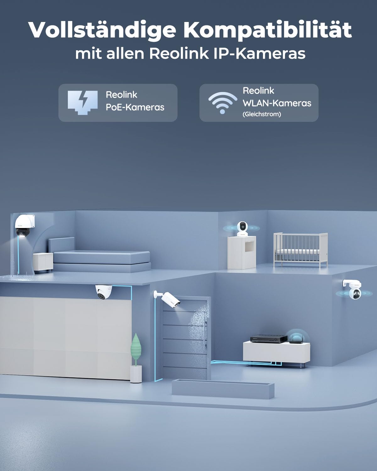 Reolink 8CH 4K PoE NVR Überwachungssystem Rekorder mit 2TB Festplatte, Videoüberwachung für Haus, Innen, Aussen Sicherheit. Unterstützt 16MP/12MP/4K/5MP/4MP HD IP Kameras, RLN8-410