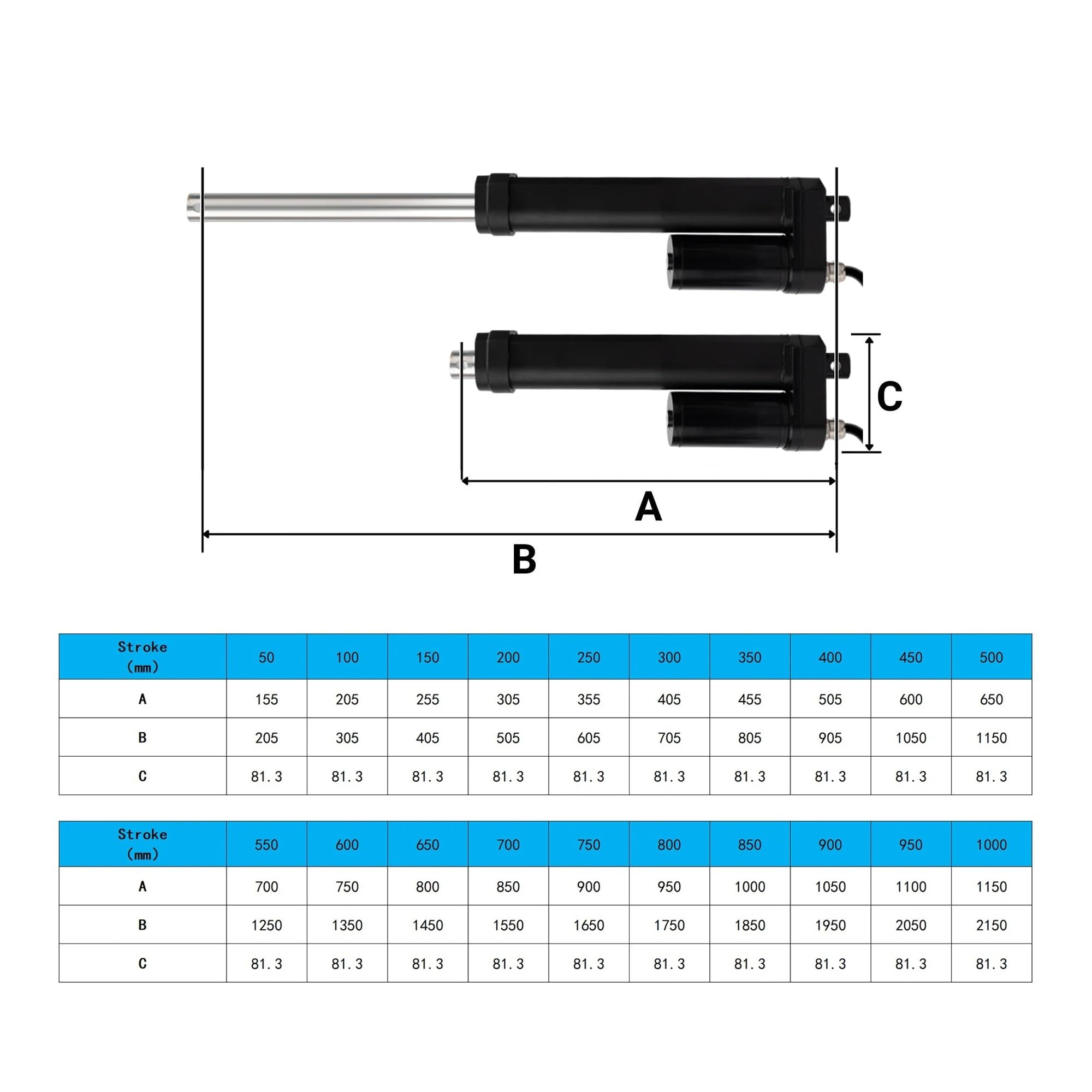 siłownik liniowy IP68 12 V, 24 V, 40 mm/s, 1200 N, skok 50-450 mm, do kondycjonowania paneli słonecznych, otwarte okno (900N 6 mm, skok 250 mm, 12 V)