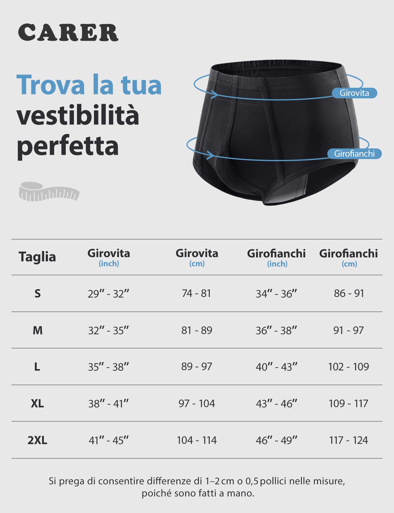 Carer Confezione da 3 slip per incontinenza uomo cotone assorbenza 200 ml | intimo assorbente lavabile e riutilizzabile protezione antiperdita per perdite urinarie uso quotidiano e viaggi, nero