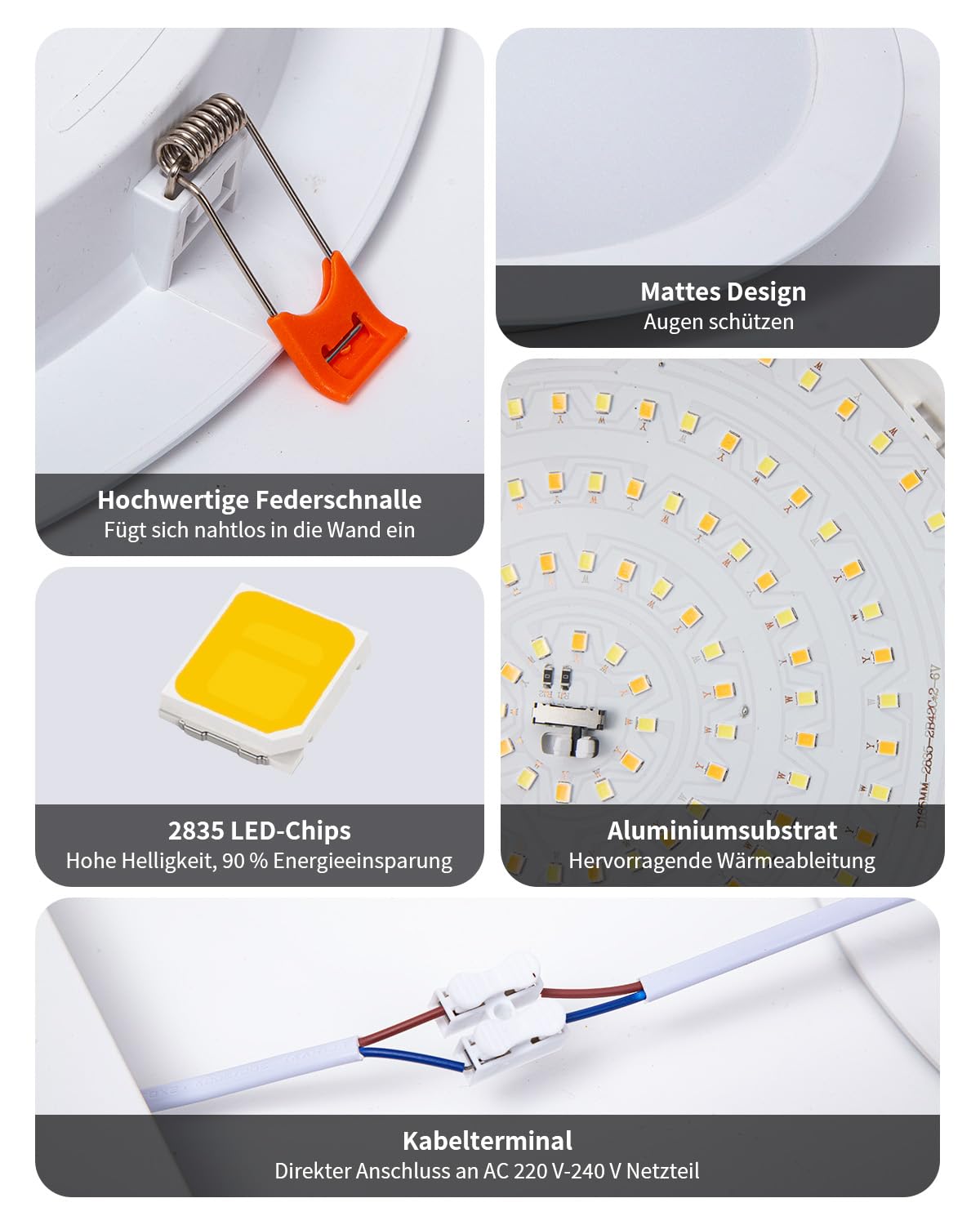 6 Stück LED Deckenleuchte Flach 36W Rund 3CCT 5000LM Ausschnitt Ø253-263mm | Grebeam IP44 Deckenspot Groß Ultra Slim Einbautiefe 30mm LED Panel 300x300 Warmweiß/Neutralweiß/Kaltweiß für Büro Wohnzimmer