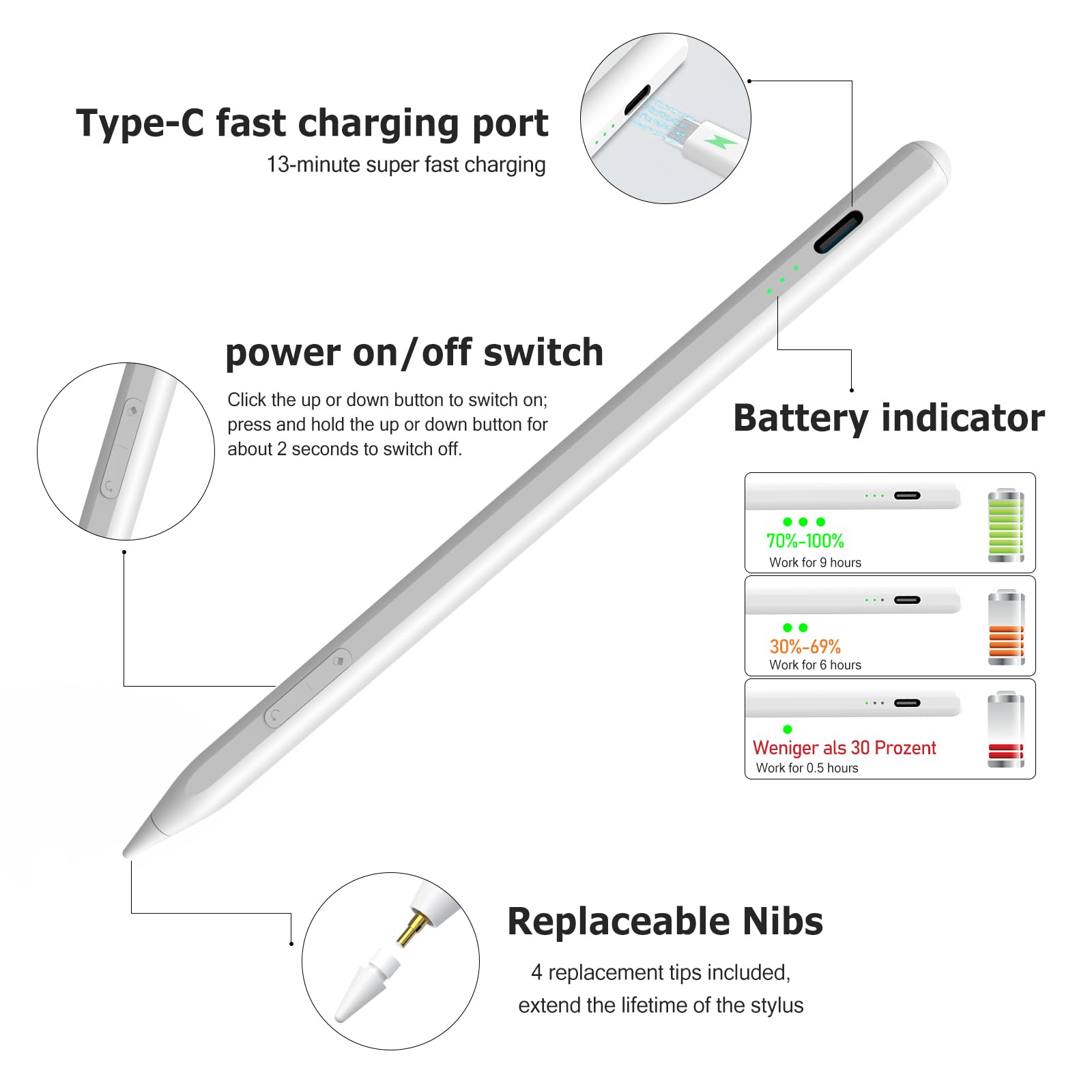 Stylus Pen for Apple iPad 9th&10th Generation, New Upgraded
