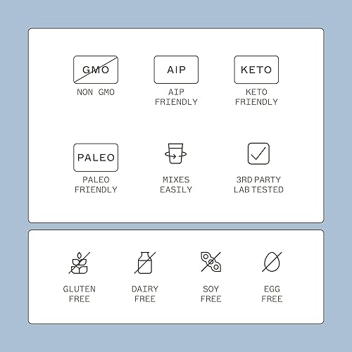 Miniatura 5 de Amy Myers MD NeuroCalm Mag - Suplemento dietético de magnesio para el cuerpo, el cerebro y el sistema nervioso, sin gluten, sin lácteos y sin soja,