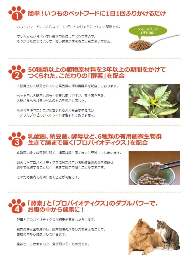 Amazon.co.jp: プロキュア PROCURE ペット用健康食品 15g お試し 国産