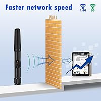 Vista 6 de Eightwood Antena WiFi pequeña de doble banda 2.4 GHz 5 GHz RP-SMA antena 2 unids para PC computadora de escritorio tarjeta PCIe Router WiFi cámara