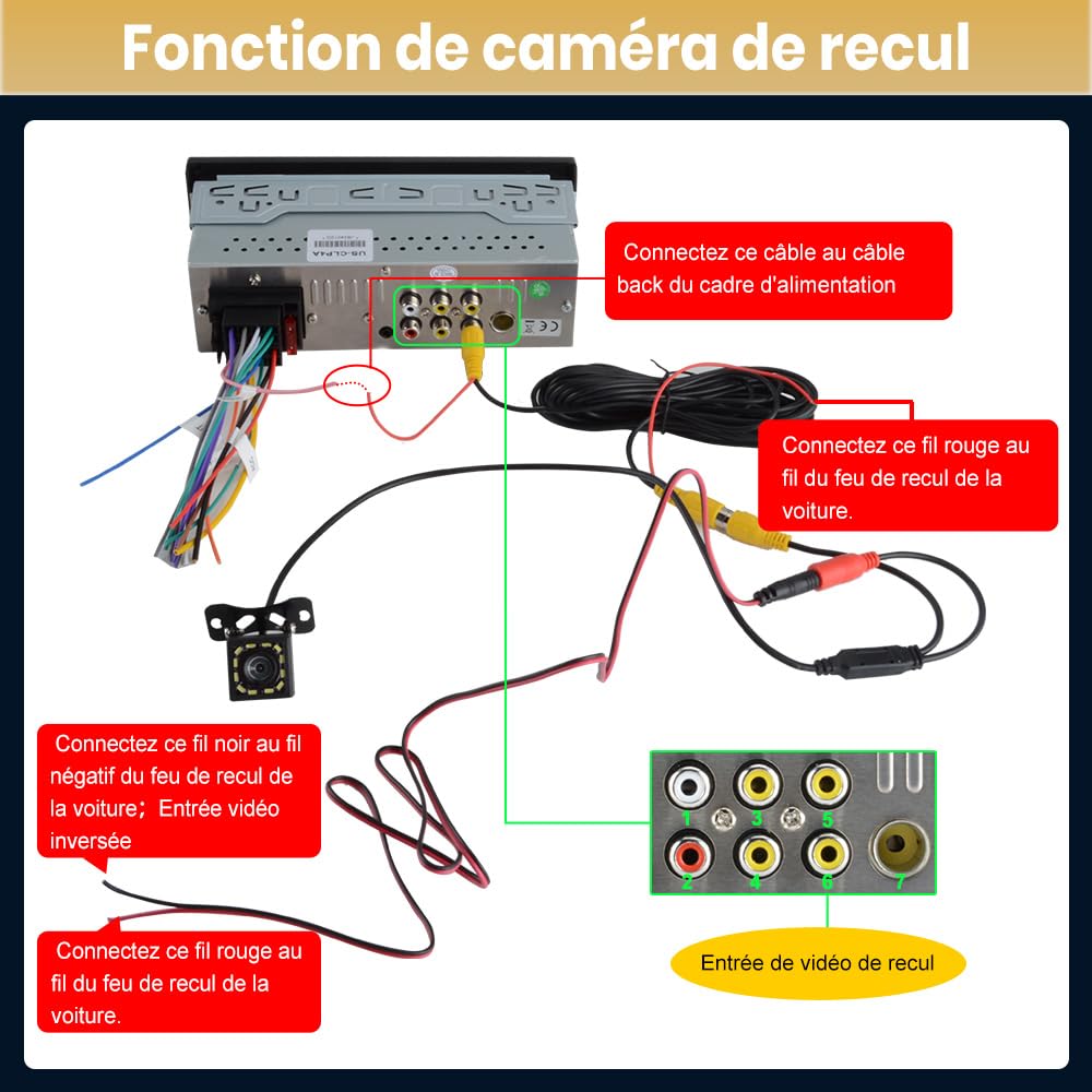 Junsun Autoradio 1 DIN Écran Tactile 6,36" avec CarPlay & Android Auto, Bluetooth, GPS, FM, Charge Type-C, 2 USB, Microphone, Égaliseur, Commandes au Volant