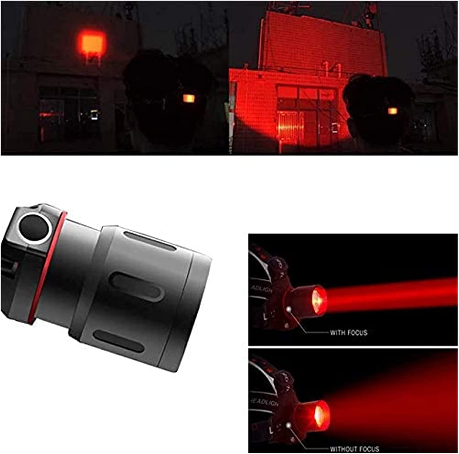 Latarka czołowa czołówka， Latarka czołowa z czerwonym światłem Czerwona dioda LED Latarka czołowa z możliwością ładowania przez USB Super jasna latarka czołowa
