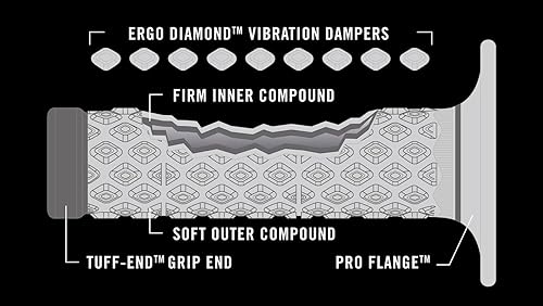 Miniatura 2 de Renthal G208 Comfort Pattern, gris/naranja, doble compuesto MX/Enduro Grips