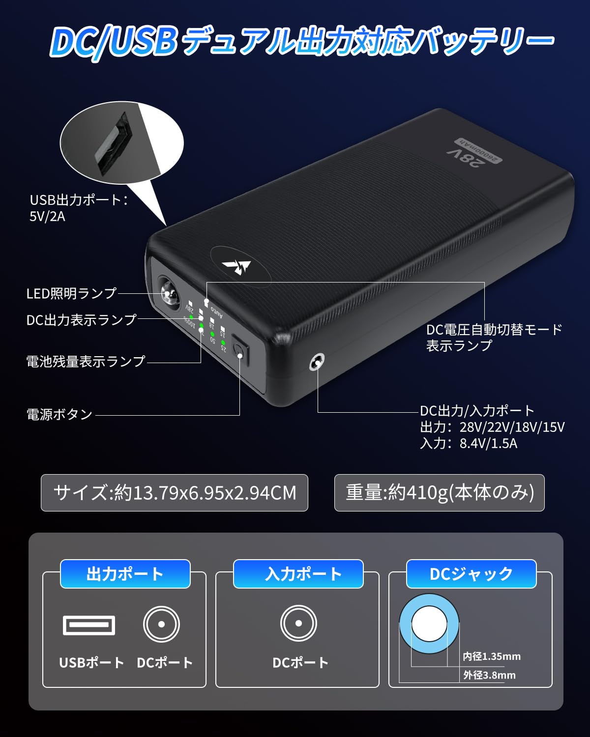 Amazon.co.jp: Voango 空調作業服 バッテリー 【業界最強28V高出力