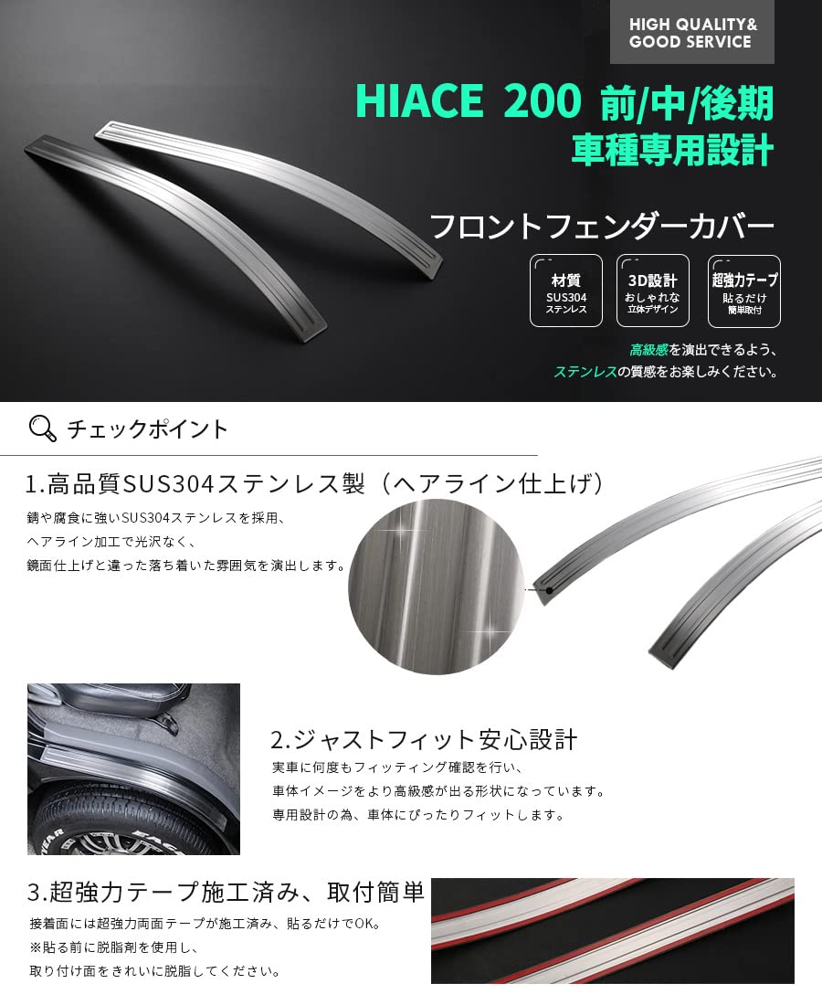 Amazon | BM ハイエース 200系 フェンダーカバー フロントフェンダー