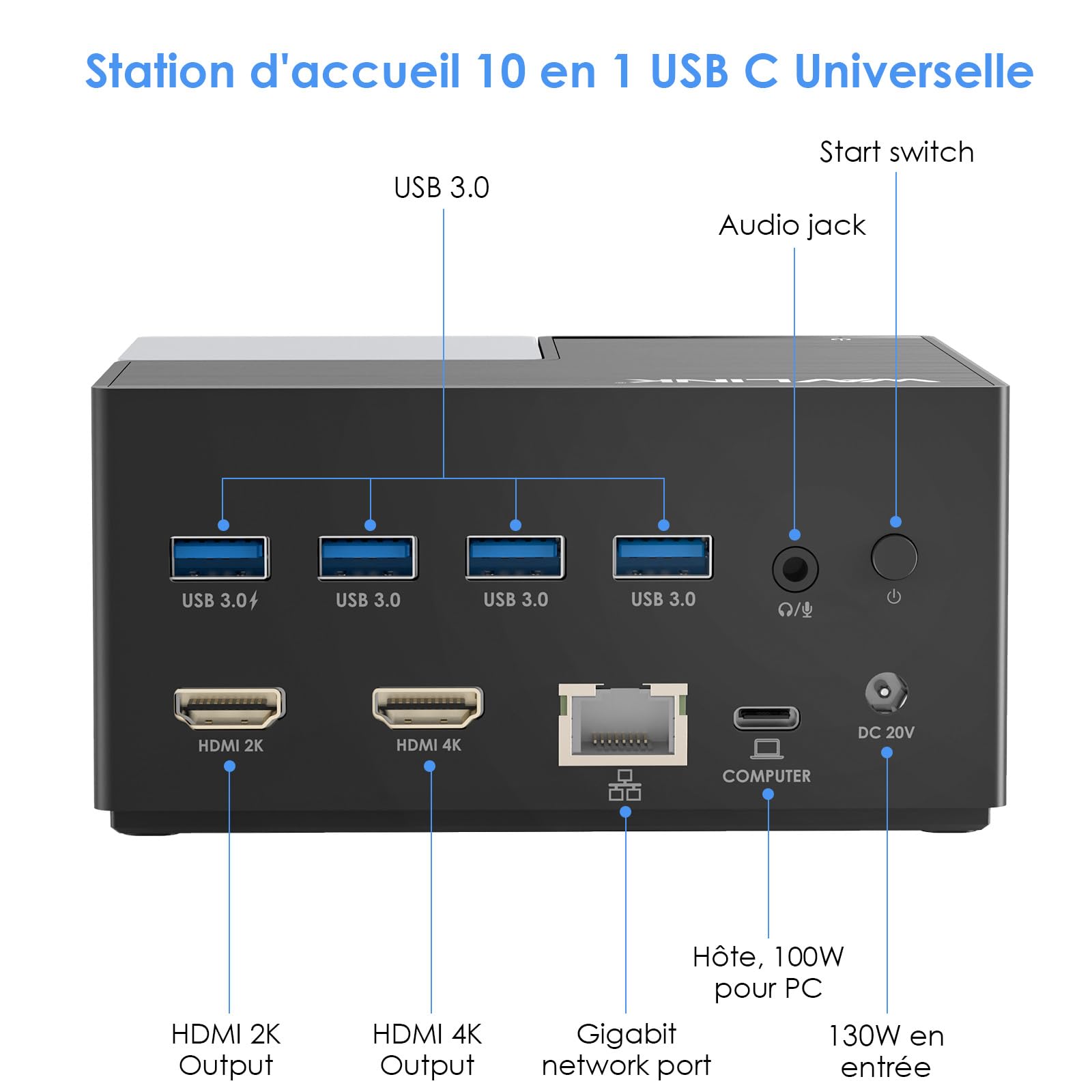 WAVLINK Station d'accueil USB-C Double écran 2 HDMI, avec Double HDMI, entrée PD 130 W, 4 Ports USB-A, Gigabit Ethernet, Audio, Compatible avec Mac/Dell/HP/Lenovo, etc.
