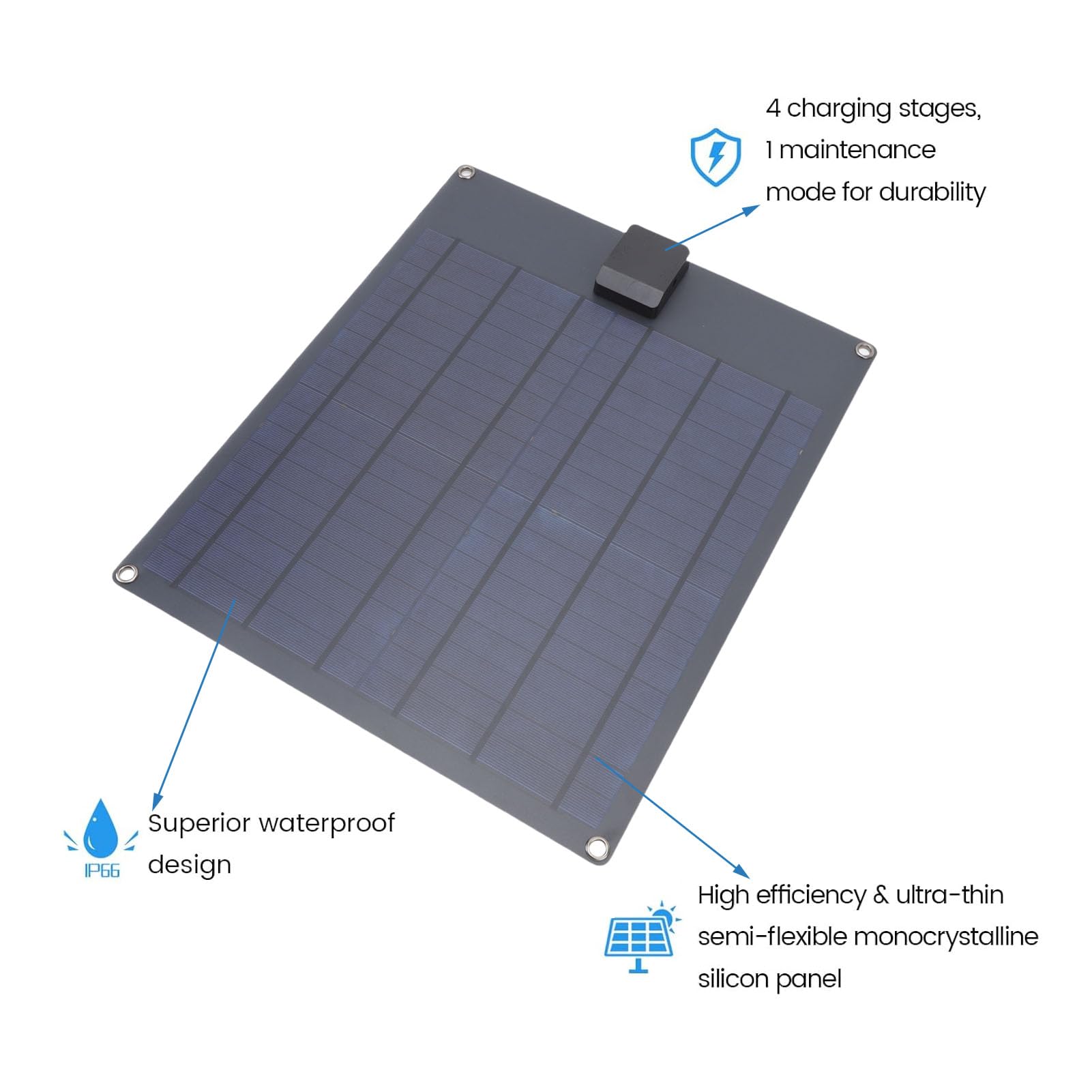 Asixxsix Cargador Solar de batería de Coche de 35W, Mantenedor de batería Solar de silicio policristalino, Kit de Panel Solar portátil a Prueba de Agua con Controlador de Carga