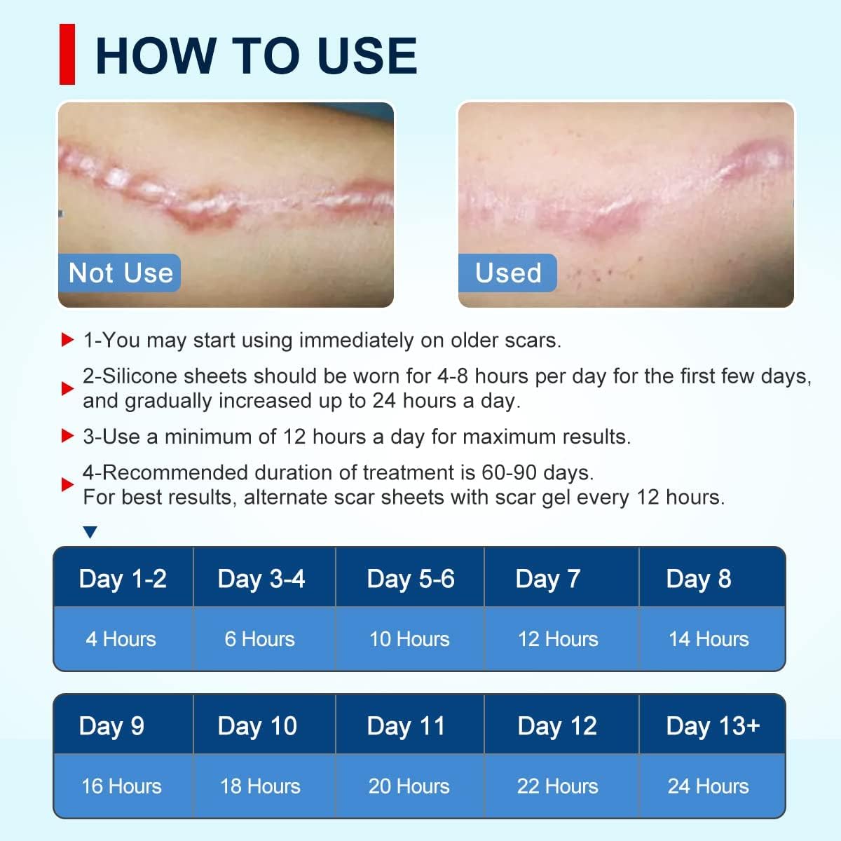 NIYANETAIL Scar Removal Tape β Medical-Grade Silicone Scar Sheets for C-Section, Acne, Keloid, Surgery & Tummy Tuck Scars | Reusable, Soft & Painless Scar Treatment Strips 3