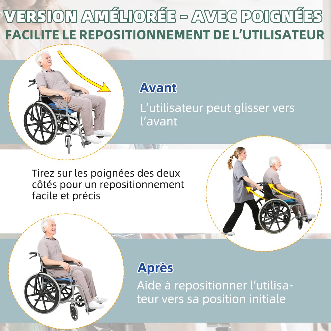 One Direction Tubular Cojín De Asiento, Alfombra De Asiento Antideslizante Para Prevenir Caídas De Personas Mayores O Discapacitadas En Silla O Silla De Ruedas (Azul, Con Asa)