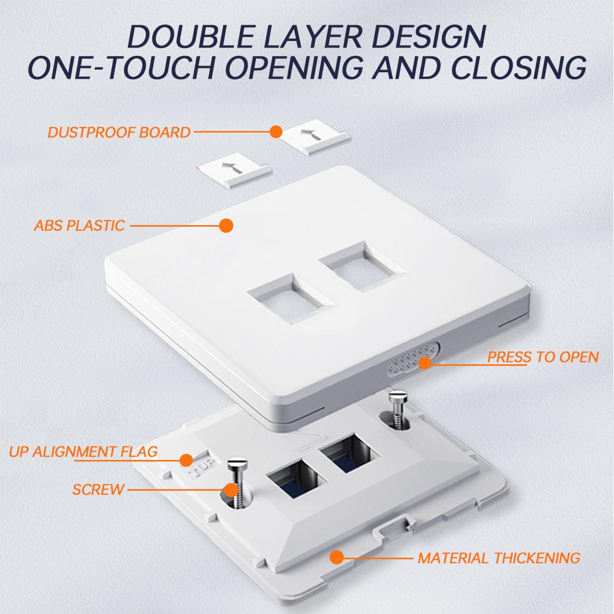 Acmerota RJ45 Socket Faceplate CAT6 Wall Plate RJ45 Wall Sockets Cat6 2 Port Ethernet Wall Socket for Ethernet Cable Networking Socket Box Tool-Free Network Connector Module - Image 3