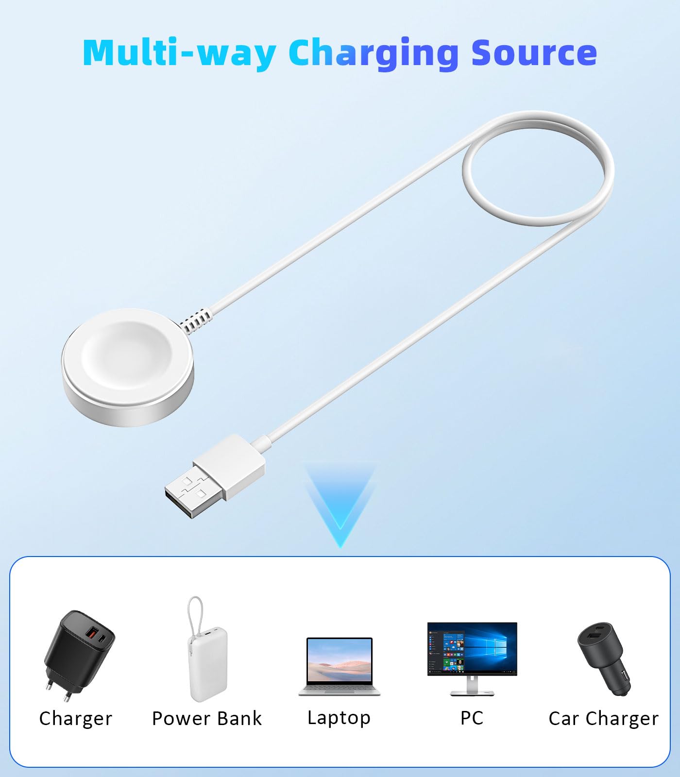 MoKo Magnetic Charger Compatible with Huawei Watch GT6/5/4/3/2 Pro/Watch 5/4/3/Fit 4/Ultimate/D2 - Standard & Pro Models, Aluminum Alloy Charger Dock with a 100 cm Charging Cable, White