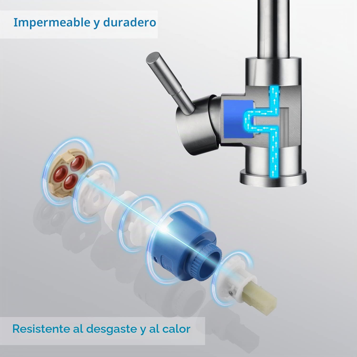CECIPA Grifo Cocina con Caño Alto,Grifos Cocina Fregadero Giratorio 360°,Torneira Cozinha Agua Caliente y Fría de Acero Inoxidable 304,Resistente a la Corrosión Torneira monomando cozinha, Cepillado