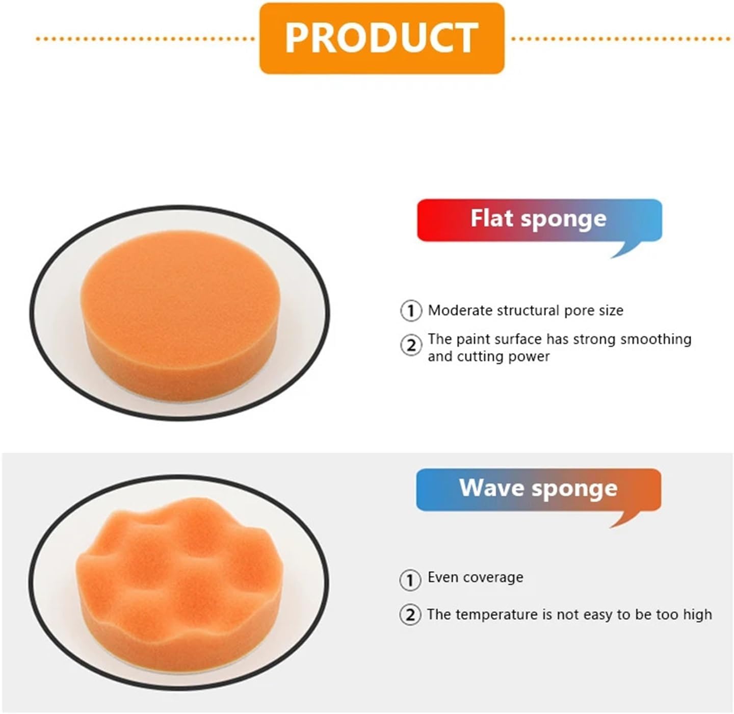 6pcs/Set Car Polishing Sponge Pads Kit Foam Pad Buffer Machine Wax 3/4/5 Inch for Removing Scratches(5 inch)