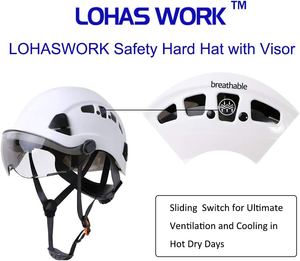 Suреr Dеаl Prоduсt LOHASWORK Safety Hard Hat ANSI Z89.1 Approved,Adjustable Safety Helmet with Visor,6-Point Suspension,Construction Forestry Aborist Work