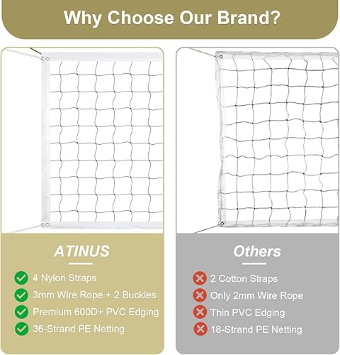 Miniatura 4 de ATINUS Red de voleibol profesional para exteriores, red de voleibol resistente para playa, red de voleibol portátil de 32 pies x 3 pies para patio,
