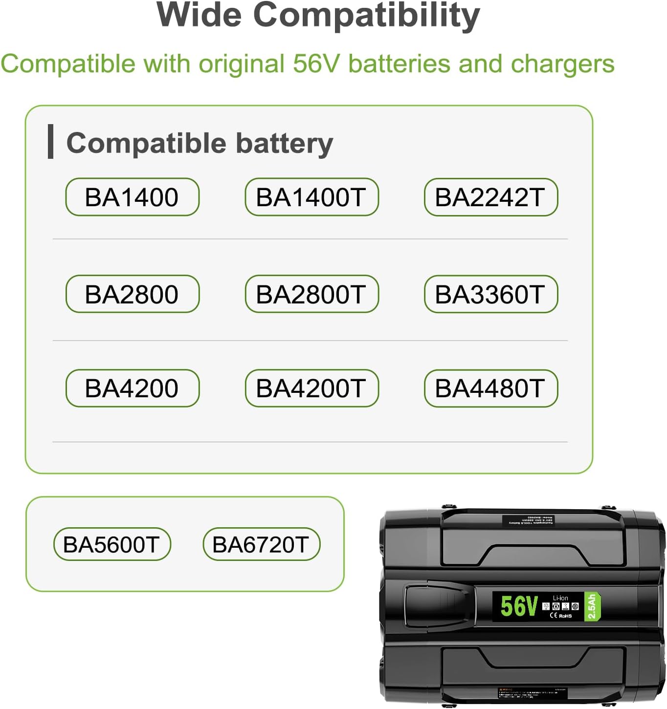 Replacement for EGO Battery 56V, 2.5Ah BA1400T