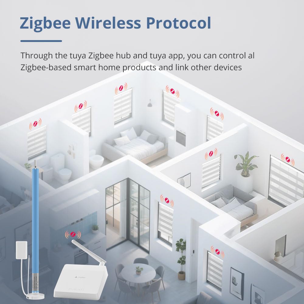 Zigbee Moteur de store pour tube de 17/20/25/28 mm, 800 mAh alimenté par USB, contrôle de groupe, fonctionne avec Alexa/Google Home/HomeKit/Tuya, Tuya Zigbee Hub requis (moteur uniquement)