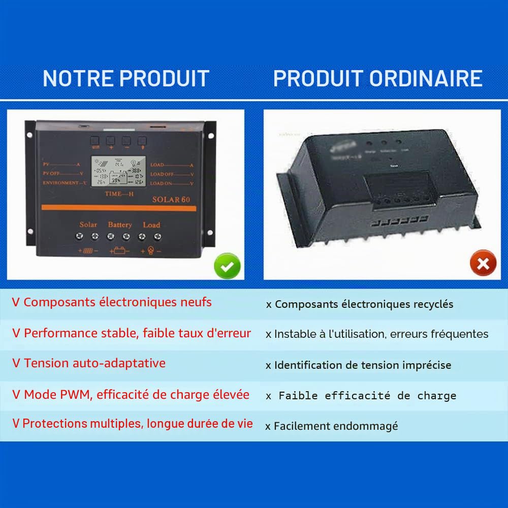 Régulateur de charge solaire PWM 80A Contrôleur de décharge de charge de batterie de panneau solaire LCD auto-adaptant 12 V/24 V avec compensation de température de sortie USB 5 V
